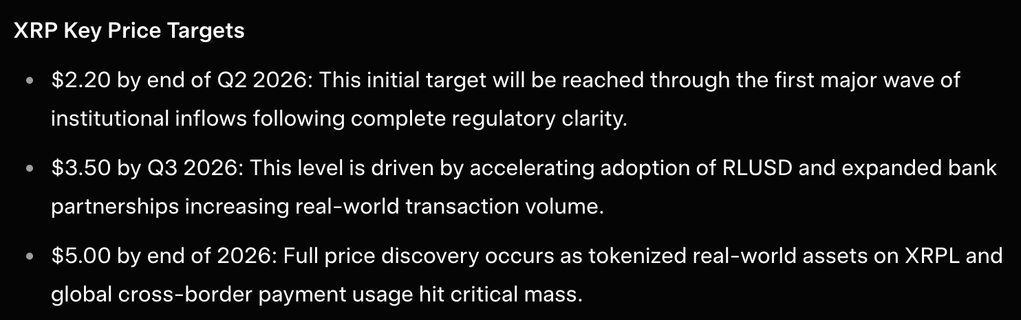 best altcoin to buy grok xrp price