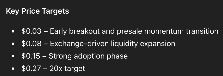 chatgpt bitcoin hyper price prediction best crypto to buy