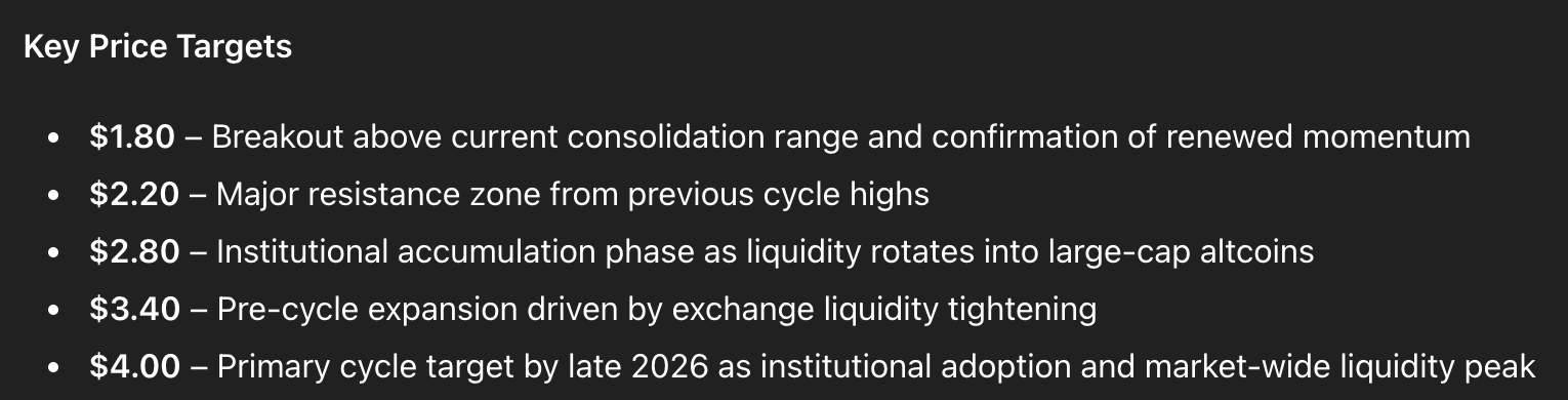 chatgpt xrp price prediction