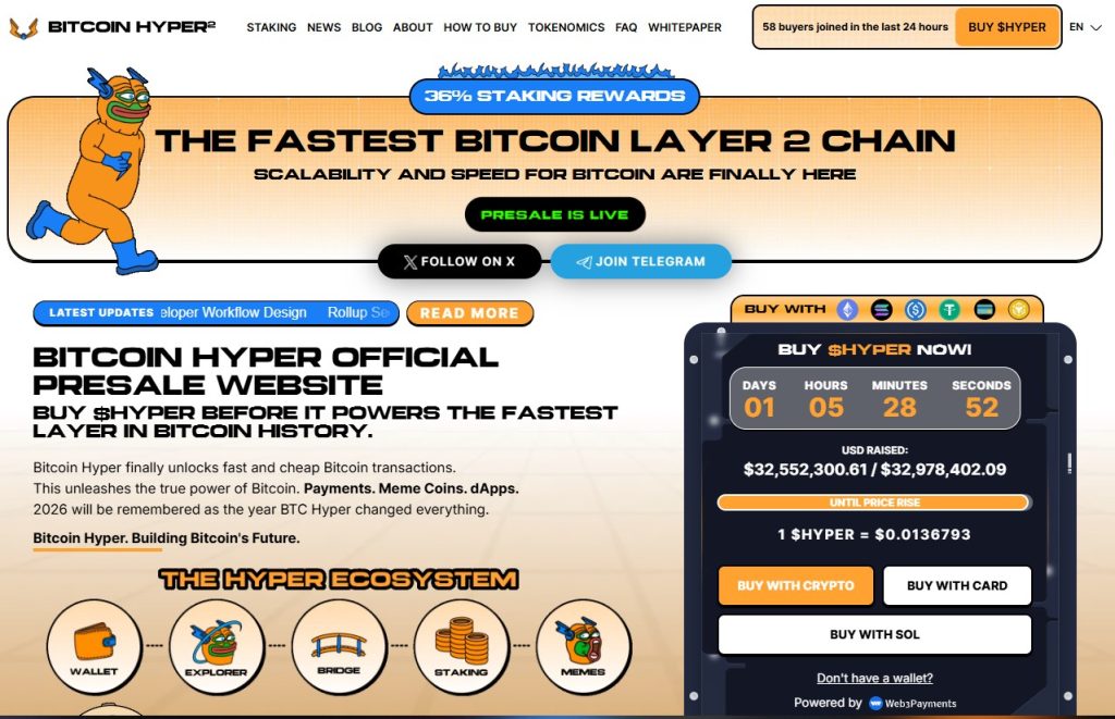 Bitcoin Hyper site