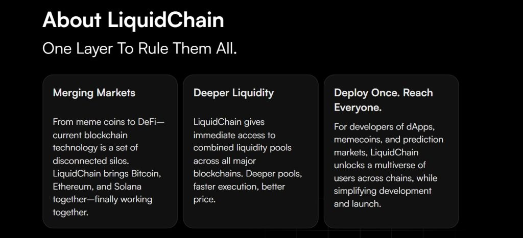LiquidChain