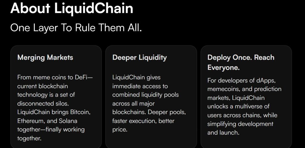 LiquidChain Best Crypto