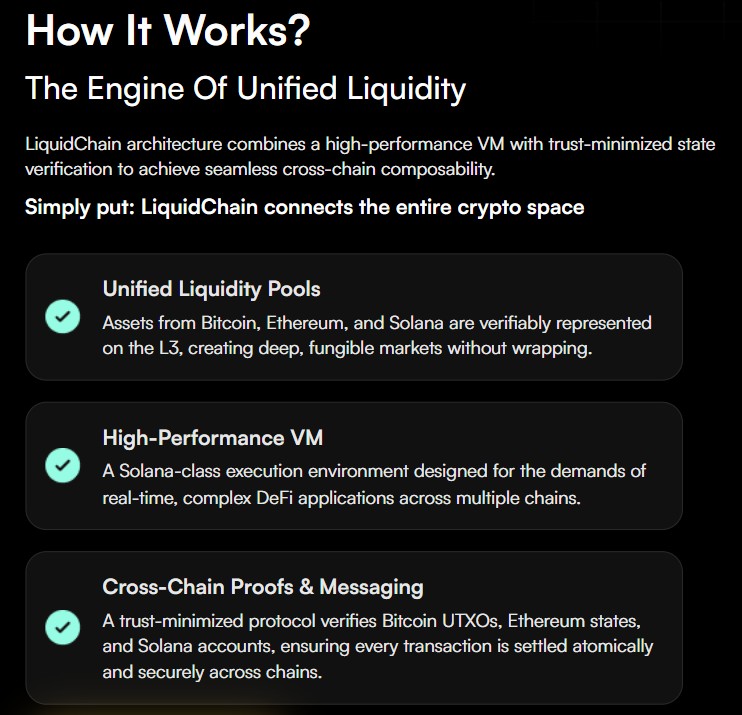 Best Crypto Presale to Buy: How LiquidChain’s Layer 3 Could Send Price Soaring as Whales Buy In