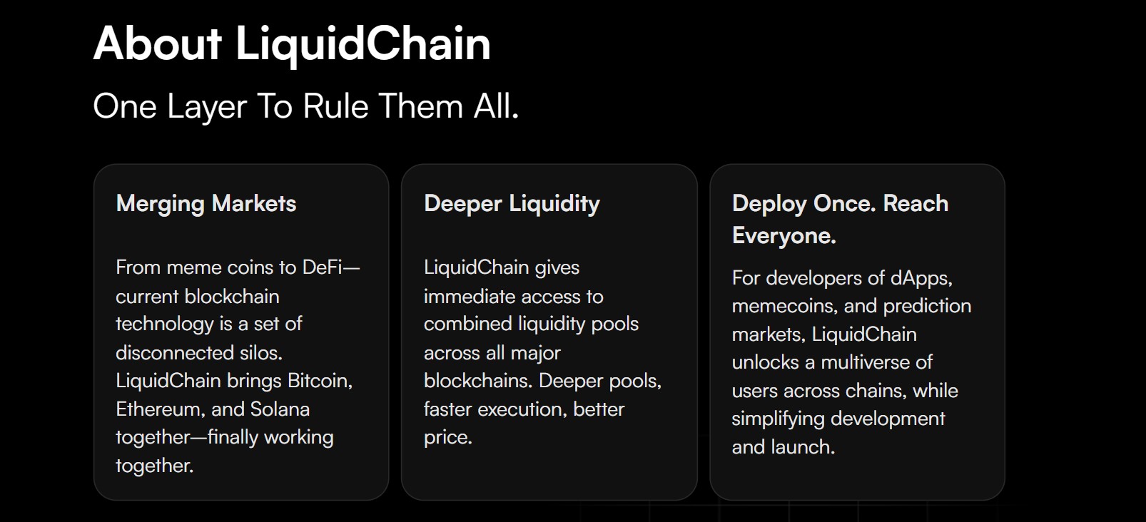 Next Crypto to Explode: LiquidChain Generates 100X Forecasts as Sui and Stellar Register Strong Gains