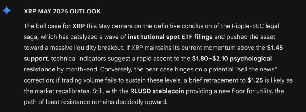 Google’s Gemini AI Predicts the Price of XRP by The End of May 2026