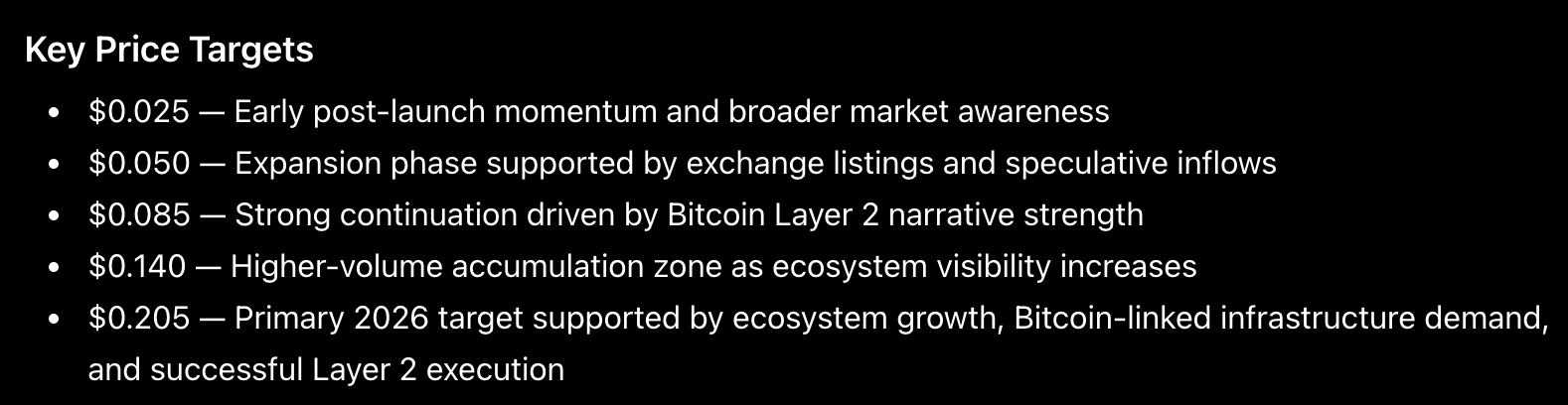 btc hyper price predictions may 11 2026