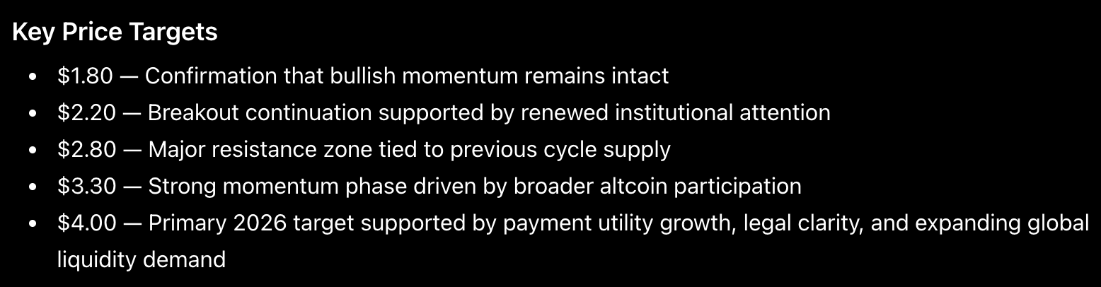 xrp price predictions may 11 2026