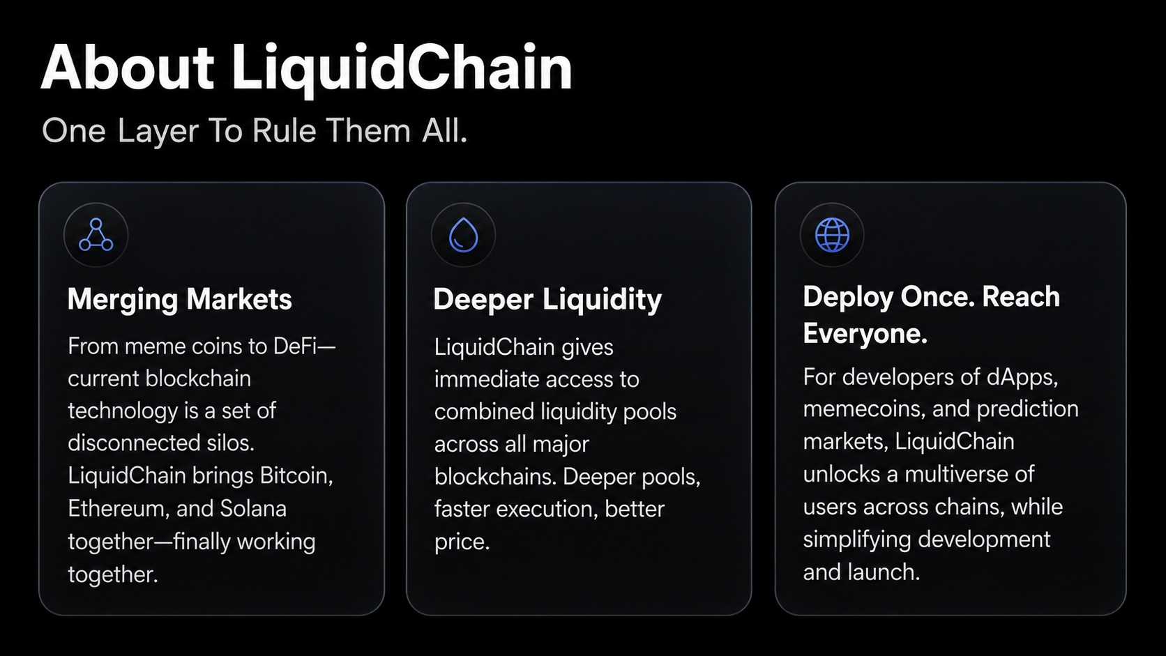 LiquidChain About