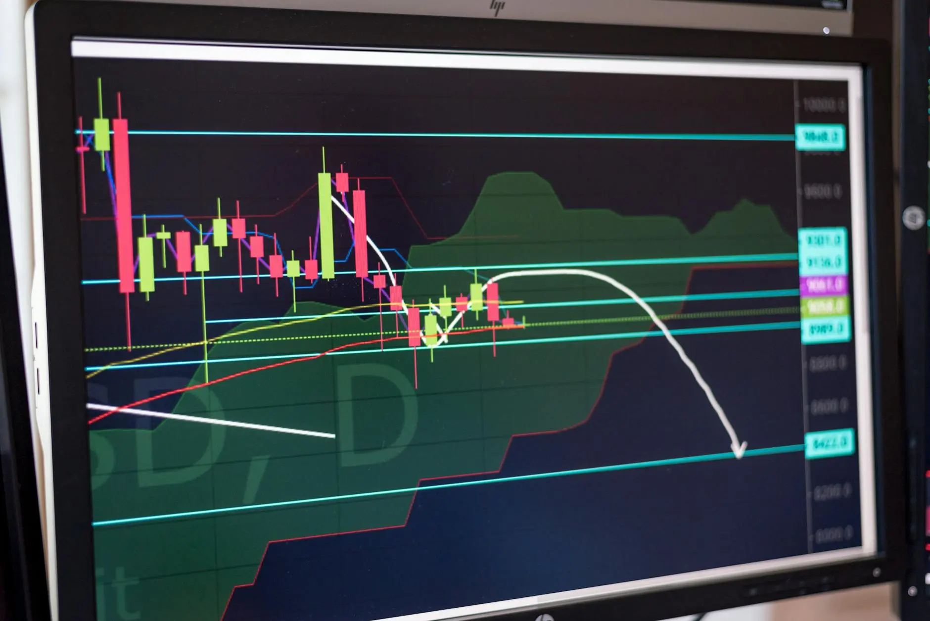 Bitcoin price chart displaying candlestick patterns and support resistance levels.