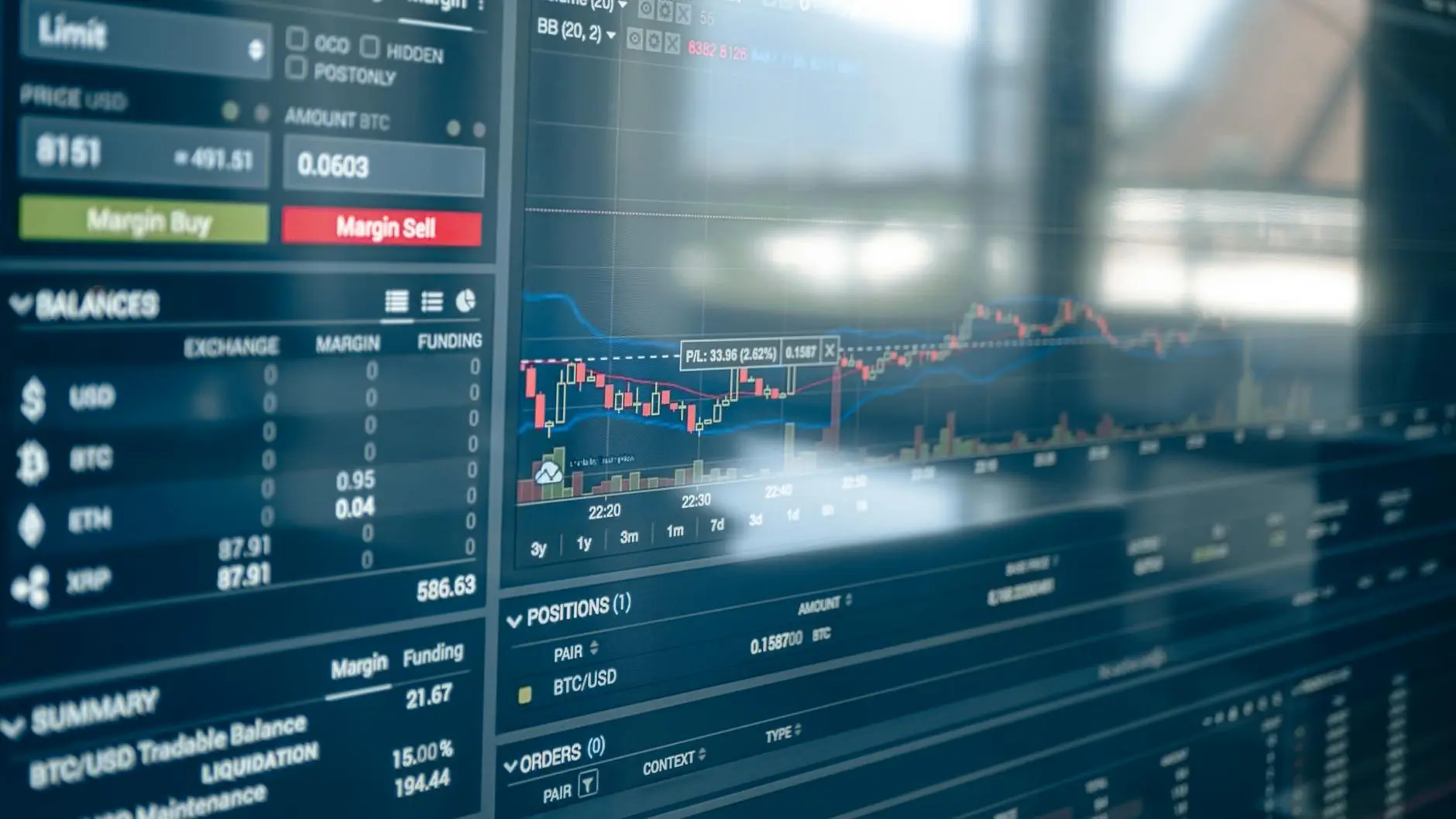 Cryptocurrency trading chart displaying Bitcoin price movements and trading options.