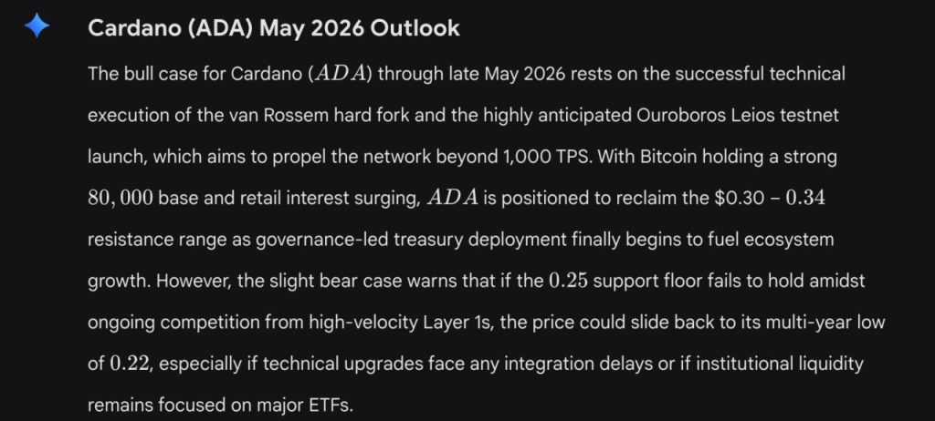 Google’s Gemini AI Predicts the Price of Cardano by The End of May 2026