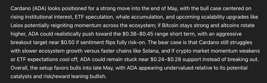 Sam Altman New ChatGPT AI Price Prediction of Cardano by The End of May 2026