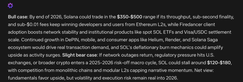 Meta AI Solana Price Prediction