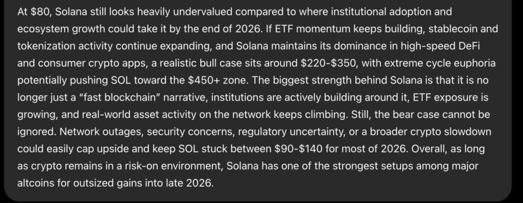 Sam Altman ChatGPT AI Predicts Shocking Solana Price By End of 2026