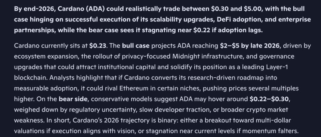 Microsoft Copilot AI Predicts Cardano ADA Price by End of 2026
