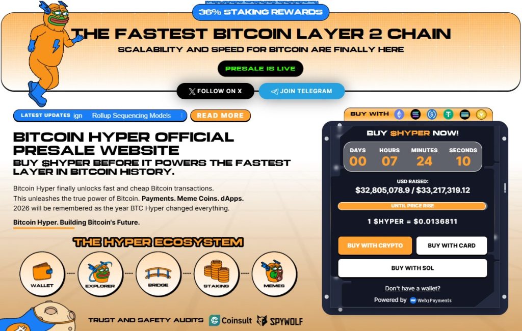 Bitcoin Hyper Presale