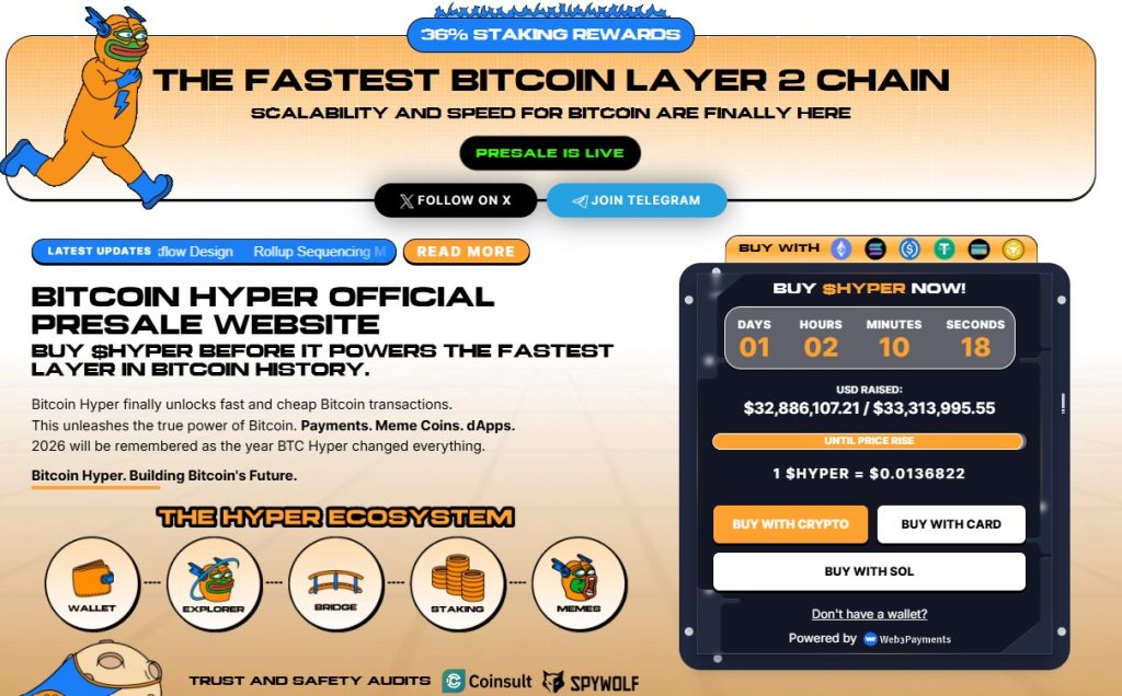 Bitcoin Hyper Presale