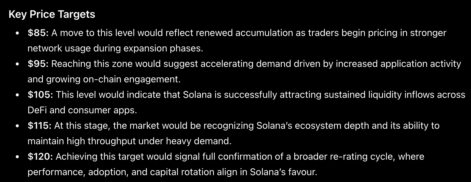 ChatGPT Price Predictions June 30 2026 solana