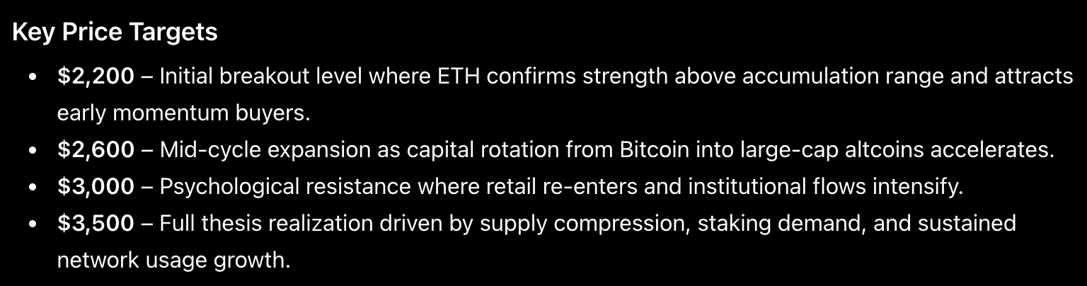 ChatGPT Predicts Price of Ethereum, NEAR Protocol, ICP by End of 2026