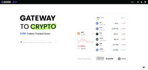 gate.io homepage