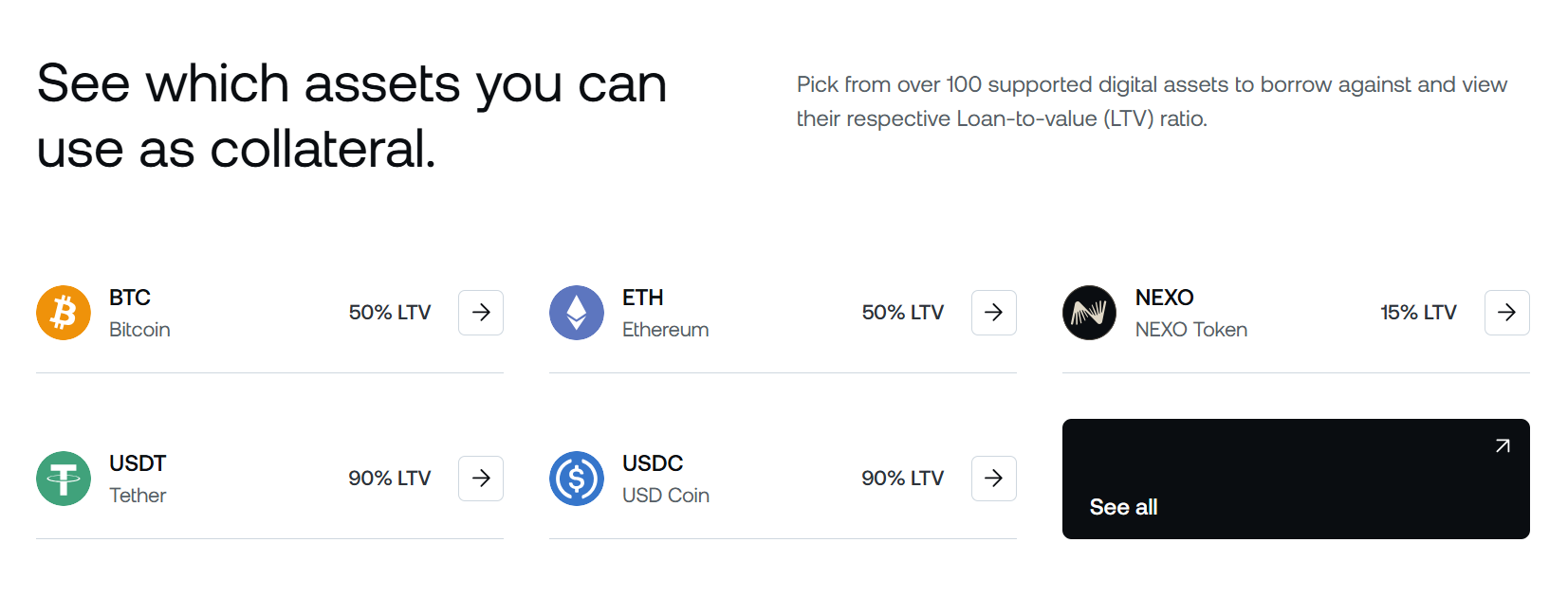 Nexo crypto loans