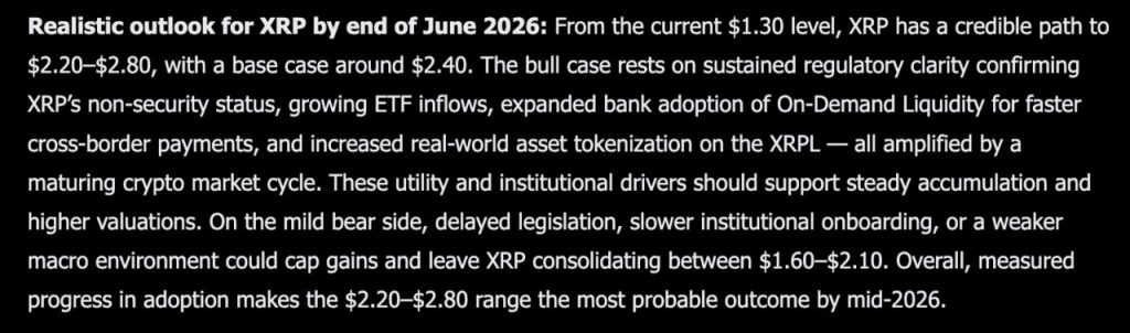 Elon Musk’s SpaceX AI Predicts XRP Price By End Of June 2026