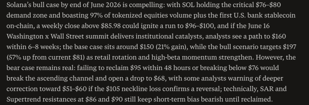 Perplexity AI Predicts Unexpected Solana Price By the End of June 2026