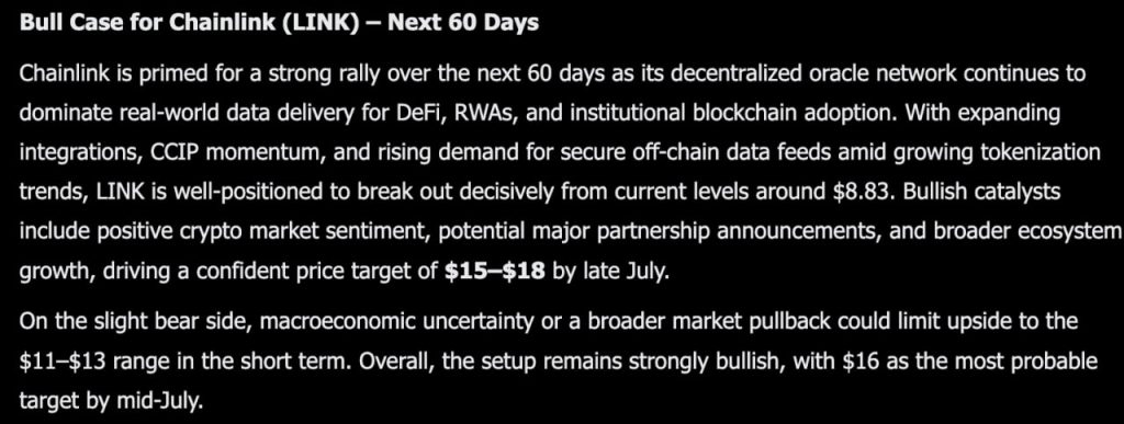 Elon Musk Grok AI Predicts Chainlink Price For the Next 60 Days
