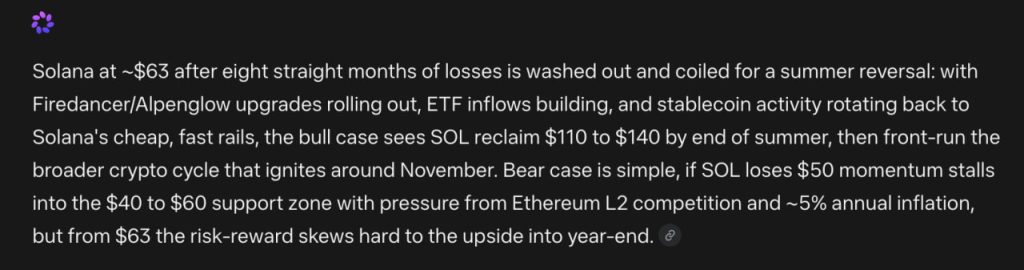 Source: Meta AI Solana Price Prediction