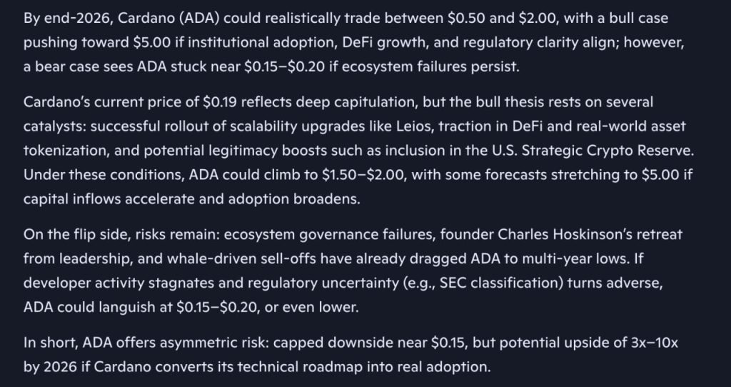 Microsoft Copilot AI Predicts Unexpected Cardano Price by End of 2026