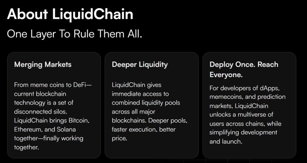 About LiquidChain