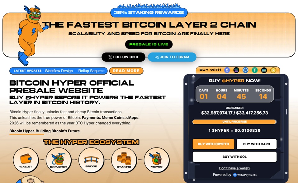 Hyper Presale