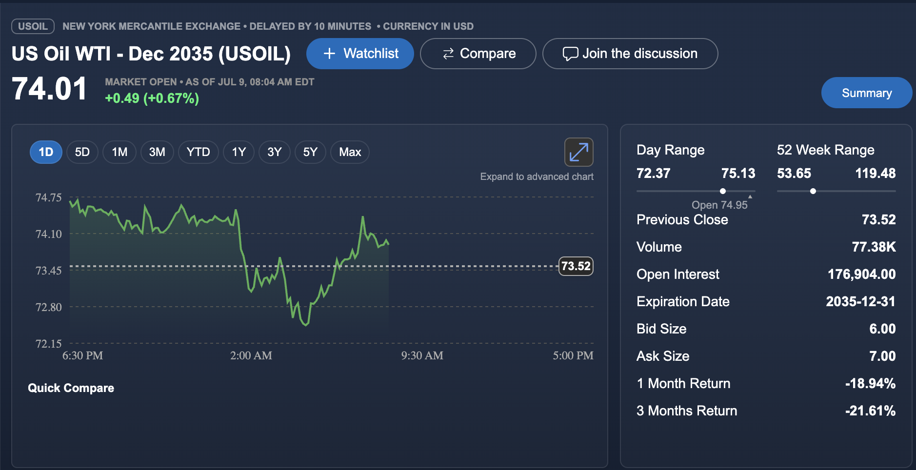 In Trump crypto news today, the President has killed the ceasefire between the US and Iran, calling Iran 'scum', causing BTC to drop $2,000