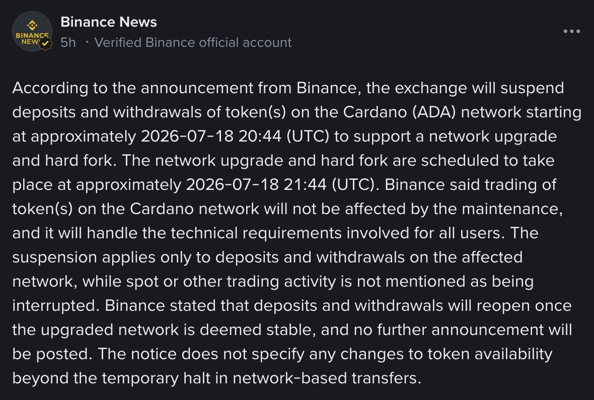 In the news today, Binance has confirmed it will suspend ADA deposits and withdrawals today to support the Cardano van Rossem hard fork.