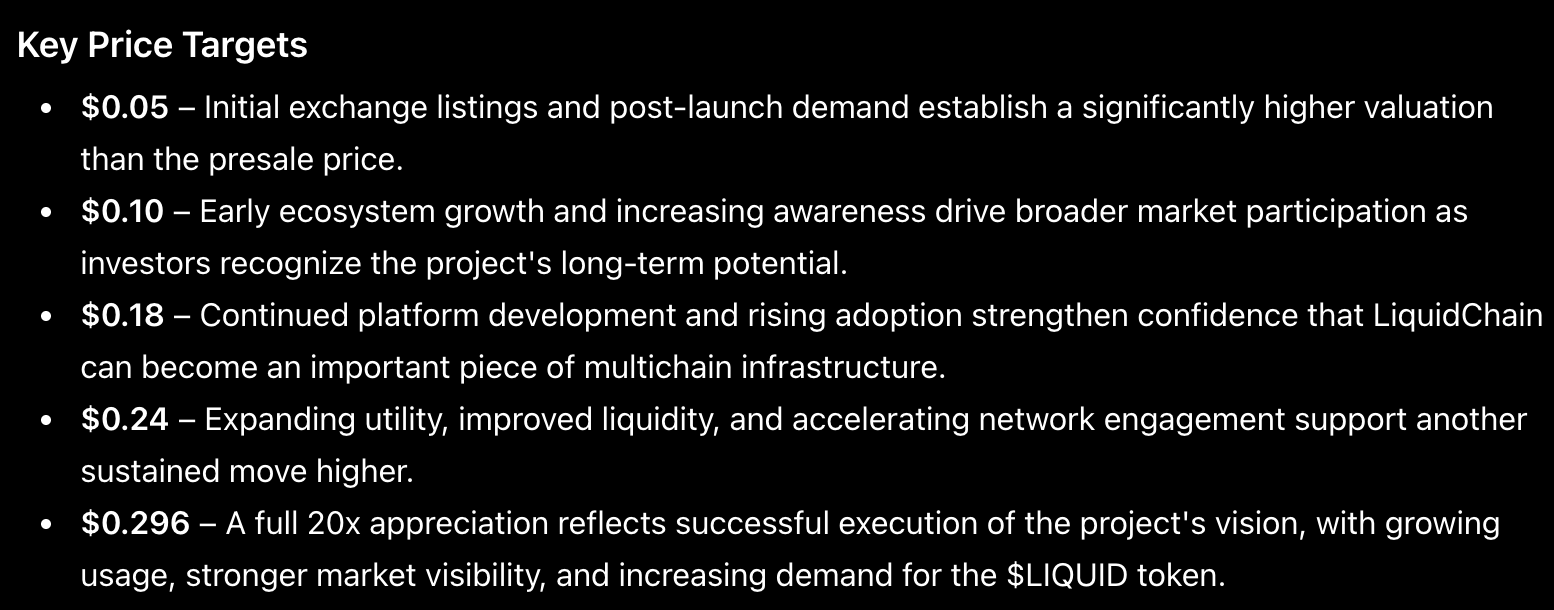 liquidchain