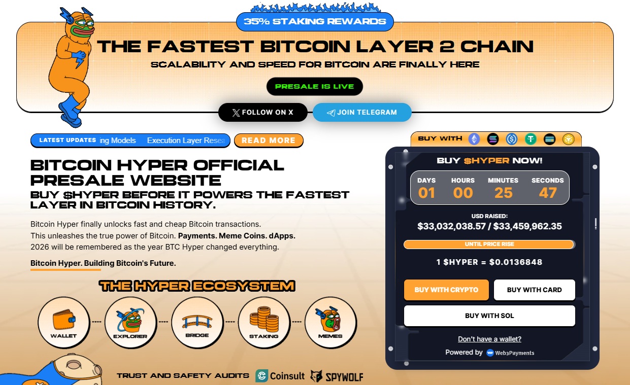 Bitcoin Hyper Presale Site