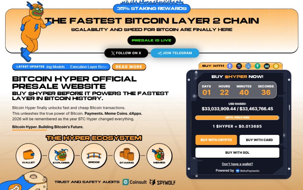 Bitcoin Hyper Presale Today