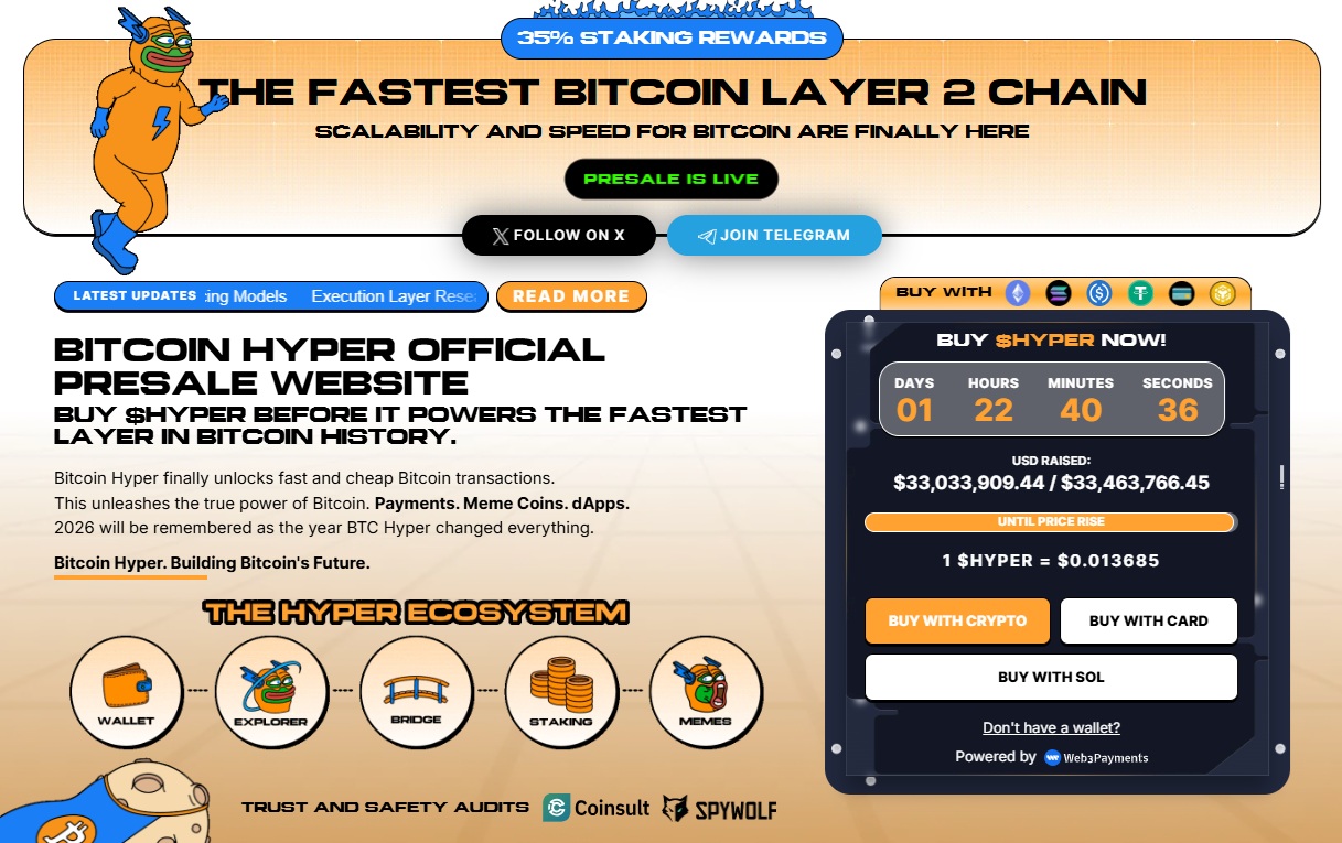 Bitcoin Hyper Presale Today