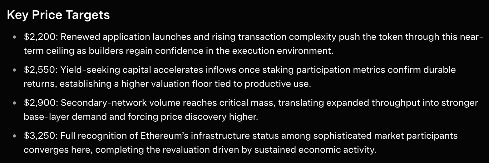 Grok price predictions August 11 2026 ethereum