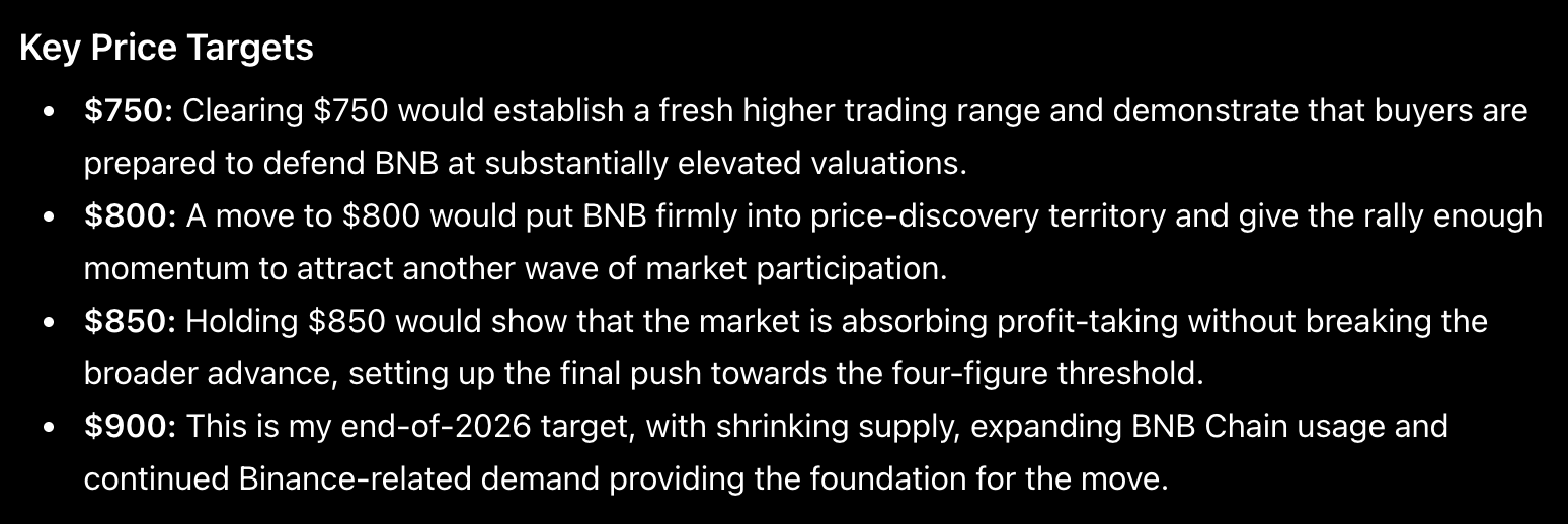 bnb