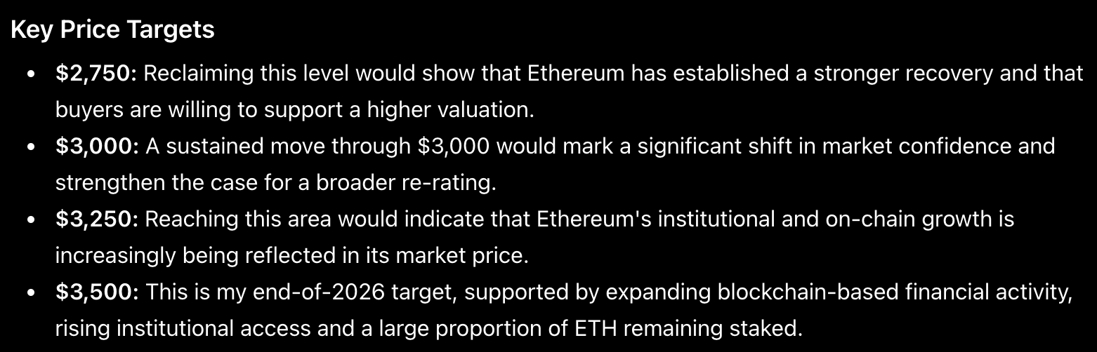 chatgpt price prediction august 30 eth