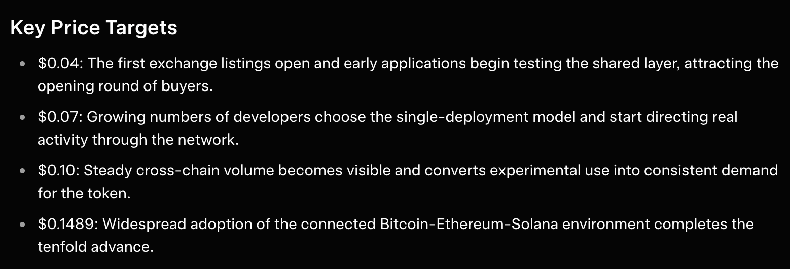 liquidchain grok