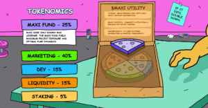 maxi doge tokenomics 2