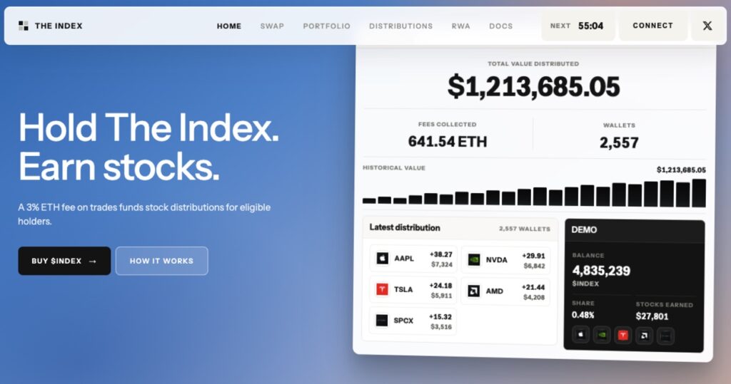 The Index Best Crypto to buy now