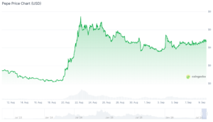 3 Best Meme Coins to Buy as Investors Seek Stable Prices Amid Hunter Biden LAPTOP Chaos pepe