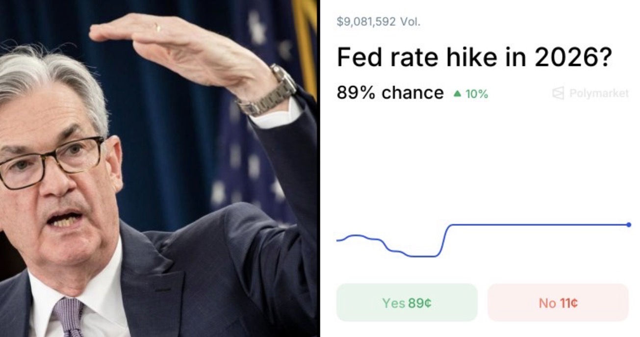 Fed Rate Hike in 2026?