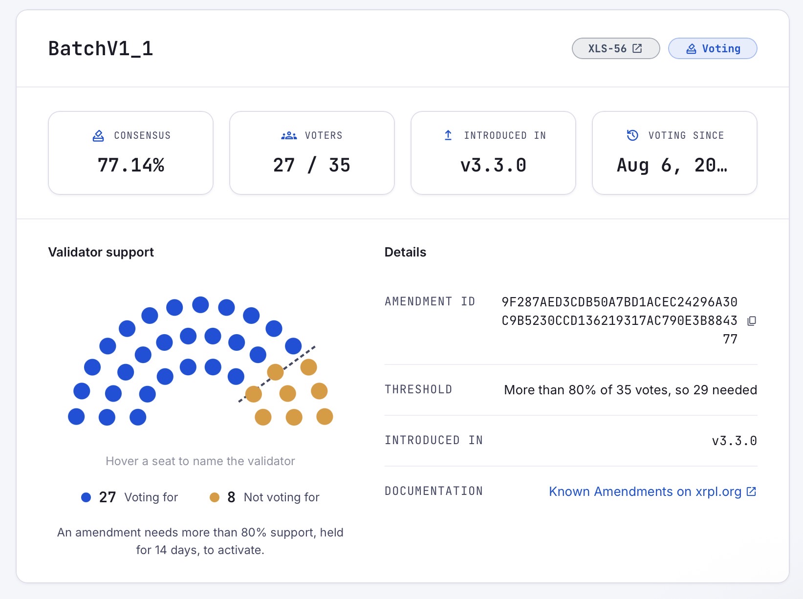Validator support