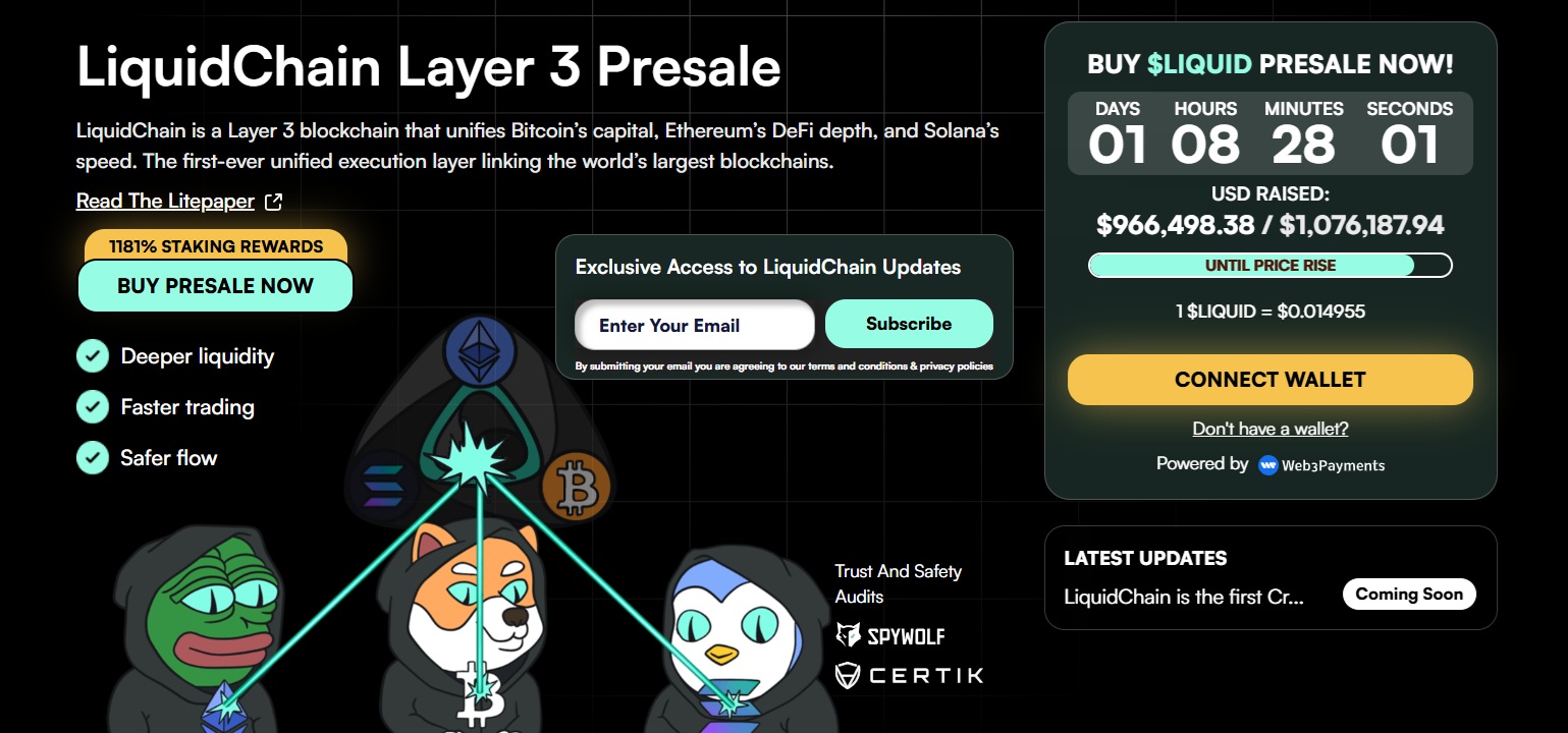 LIQUIDCHAIN homepage