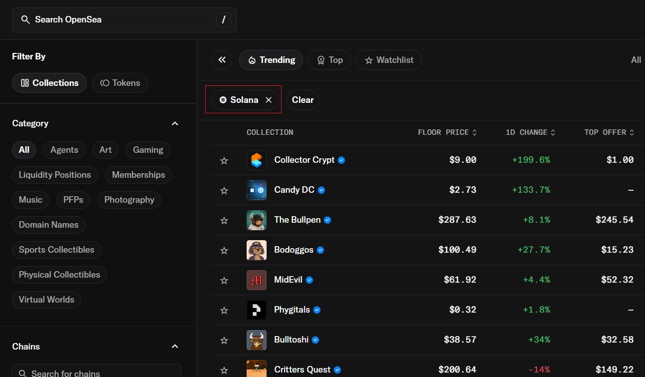 Solana Chain