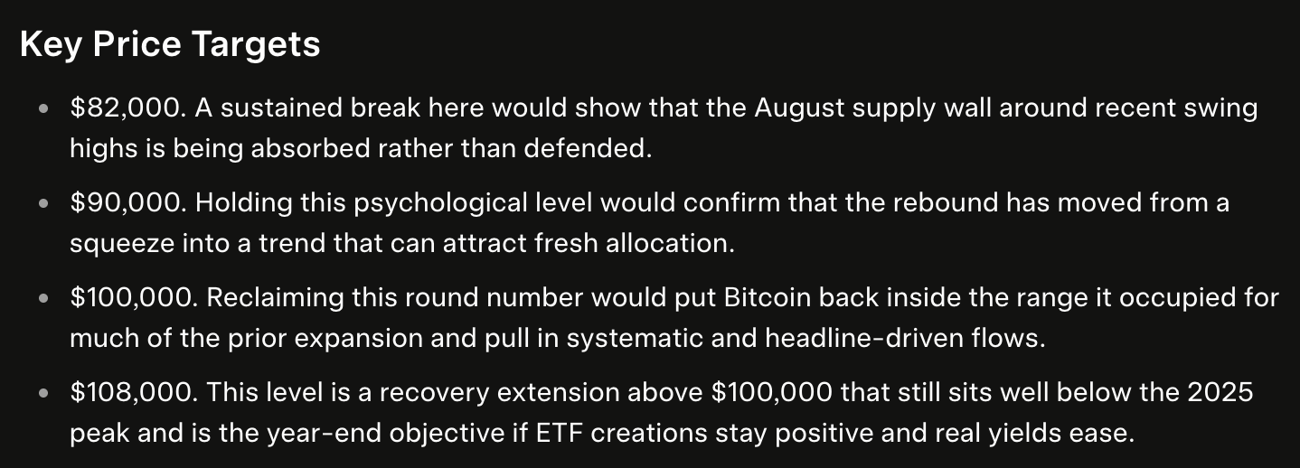 SpaceXAI's Grok Predicts Price of Bitcoin, Ethereum, XRP by End of 2026 btc